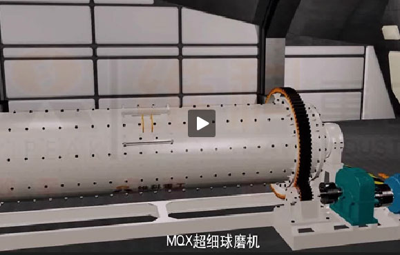 产品3D视频：超细球磨机